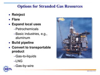 188678 RAB 03/11/04
Options for Stranded Gas Resources
• Reinject
• Flare
• Expand local uses
−Petrochemicals
−Basic industries, e.g.,
aluminum
• Build pipeline
• Convert to transportable
product
−Gas-to-liquids
−LNG
−Gas-by-wire
 