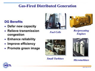 188678 RAB 03/11/04
Gas-Fired Distributed Generation
DG Benefits
• Defer new capacity
• Relieve transmission
congestion
• Enhance reliability
• Improve efficiency
• Promote green image
Reciprocating
Engines
Fuel Cells
Small Turbines
Microturbines
 