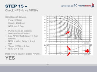 Boiler feed and pump sizing   c-b and grundfos july 2016(1)