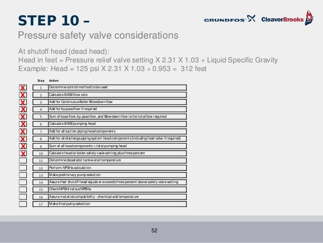 boiler feed and pump sizing c b and grundfos july 2016 1 how to size a boiler