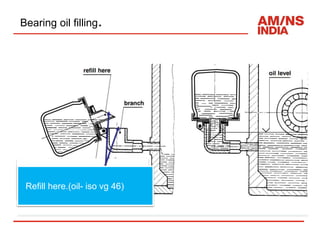 Bearing oil filling.
Refill here.(oil- iso vg 46)
Refill here.(oil- iso vg 46)
 