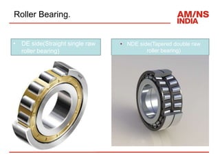 Roller Bearing.
• NDE side(Tapered double raw
roller bearing)
• DE side(Straight single raw
roller bearing)
 