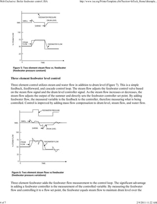Boiler Feed Water Control | PDF