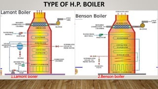 Boiler final | PPTX