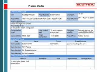 PROJECT DETAILS
Unit M/s Elgi Ultra Ltd Project Leader Sabarinath.U Champion
Mr.JK
Project Title: HSD TO LDO COVERSION FOR COST REDUCTION Project Number
CFT – MAIN-01/2020
Problem Statement :
Diesel cost high and variable
Project Objective :
To reduce the steam energy cost
Current defect
Level
Initial project
goal
To reduce steam
energy cost
Estimated
benefits
Estimate savings per
month 365656.00 Rs/-
Approval Date 13.09.2020
Target
Completion
13.11.2020 Project Area Rubber division
PROJECT TEAM
Role Name Phone E-Mail Address
Team Leader Sabarinath.U 7539902926 jayachandran@elgiultra.com
Team Member Mr.V.Paul raj
Team Member Mr. S.Jayachandran
Team Member Mr.Sathyaseelan
PROJECT MEASURES
Metrics Base Line Goal Improvement Savings (Ann)
To reduce the diesel cost
consumption
Process Charter
1
 