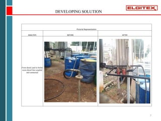 7
DEVELOPING SOLUTION
Pictorial Representation
ANALYSYS BEFORE AFTER
From diesel yard to boiler
room diesel line coupled
and connected
 