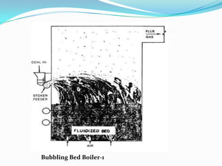 Bubbling Bed Boiler-1
 