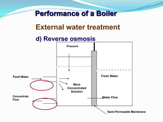 Performance of a Boiler
d) Reverse osmosis
External water treatment
More
Concentrated
Solution
Fresh Water
Water Flow
Semi Permeable Membrane
Feed Water
Concentrate
Flow
Pressure
 
