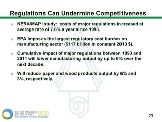 Regulations Can Undermine Competitiveness
  NERA/MAPI study: costs of major regulations increased at
  average rate of 7.6% a year since 1998.

  EPA imposes the largest regulatory cost burden on
  manufacturing sector ($117 billion in constant 2010 $).

  Cumulative impact of major regulations between 1993 and
  2011 will lower manufacturing output by up to 6% over the
  next decade.

  Will reduce paper and wood products output by 6% and
  3%, respectively.




                                                              23
 