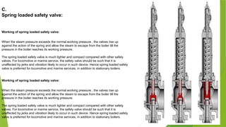 Boiler,Mounting & Accessories primary stage | PPTX