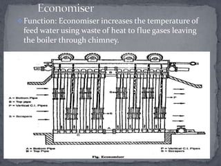  Function: Economiser increases the temperature of

feed water using waste of heat to flue gases leaving
the boiler through chimney.

 