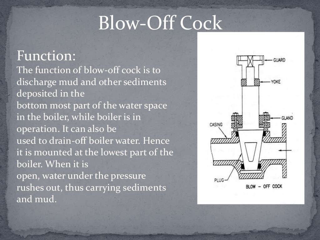 Boiler mountings & accessories