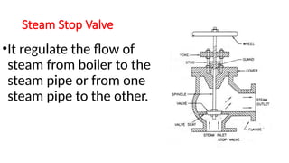 Steam Stop Valve
•It regulate the flow of
steam from boiler to the
steam pipe or from one
steam pipe to the other.
 