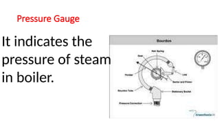 Pressure Gauge
It indicates the
pressure of steam
in boiler.
 