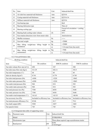 13
No. Item Unit Induced draft fan
14 Air inlet box material/wall thickness /mm Q235/6
15 Casing material/wall thickness /mm Q235A/16
16 Diffuser material/wall thickness /mm Q235/6
17 Fan bearing type Roll
18 Bearing lubrication type Thin oil
19 Bearing cooling type
Forced oil circulation + cooling
wind
20 Bearing bush cooling water volume t/h N/V
21 Fan rotation direction (view form motor side) Anticlockwise
22 Muffler resistance Pa ------
23 Fan total weight kg ~55000
24
Max lifting weight/max lifting height in
installation
kg ~25000
m >3.8 (start from fan axial)
25
Max lifting weight/max lifting height in
maintenance
Kg ~7500
m >3.8 (start from fan axial)
4.2.3 Fan performance data
Working condition
Item
Induced draft fan
TB condition BMCR condition TMCR condition
Fan inlet volume flow rate (m3/s) 690 547 500
Fan inlet mass flow rate (kg/s) 511.29 426.11 392.5
Fan inlet temperature (℃) 48 48 48
Inlet air density (kg/m3
) 0.741 0.779 0.785
Fan inlet total pressure (Pa) -6580 -5220 -5065
Fan inlet static pressure (Pa) -6580 -5220 -5065
Fan outlet total pressure (Pa) 968 818 583
Fan outlet static pressure (Pa) 968 818 583
Fan total pressure rise (Pa) 7548 6038 5648
Fan static pressure rise (Pa) 7548 6038 5648
Fan outlet wind temperature (℃) 161.63 143.55 140.98
Fan accessory loss (Pa) Included in efficiency loss Included in efficiency loss Included in efficiency loss
Fan total pressure efficiency (%) 85.06 83.7 79.2
Fan shaft output (kW) 5949 3857 3485
Fan speed (r/min) 745 745 745
4.2.4 Integrated data table of supporting motor
No. Parameter name Unit Induced draft fan
1 Model STMKS900-8
2 Electromotor type Three phase squirrel cage asynchronous motor
3 Rated power kW
6250
J=6524 kgm2
 