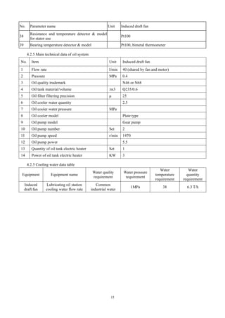 15
No. Parameter name Unit Induced draft fan
38
Resistance and temperature detector & model
for stator use
Pt100
39 Bearing temperature detector & model Pt100, bimetal thermometer
4.2.5 Main technical data of oil system
No. Item Unit Induced draft fan
1 Flow rate l/min 40 (shared by fan and motor)
2 Pressure MPa 0.4
3 Oil quality trademark N46 or N68
4 Oil tank material/volume /m3 Q235/0.6
5 Oil filter filtering precision μ 25
6 Oil cooler water quantity 2.5
7 Oil cooler water pressure MPa
8 Oil cooler model Plate type
9 Oil pump model Gear pump
10 Oil pump number Set 2
11 Oil pump speed r/min 1470
12 Oil pump power 5.5
13 Quantity of oil tank electric heater Set 1
14 Power of oil tank electric heater KW 3
4.2.5 Cooling water data table
Equipment Equipment name
Water quality
requirement
Water pressure
requirement
Water
temperature
requirement
Water
quantity
requirement
Induced
draft fan
Lubricating oil station
cooling water flow rate
Common
industrial water
1MPa 38 6.3 T/h
 