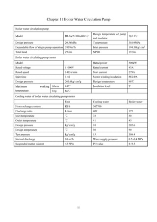 32
Chapter 11 Boiler Water Circulation Pump
Boiler water circulation pump
Model HLAV2×300-480/1C
Design temperature of pump
and insulator
365.3℃
Design pressure 20.56MPa Test pressure 30.84MPa
Dependable flow of single pump operation 3939m³/h Inlet pressure 194.36kg/ cm2
Total head 29.6m NPSH 19.5m
Boiler water circulating pump motor
Model Rated power 500kW
Rated voltage 11000V Rated current 43A
Rated speed 1465 r/min Start current 279A
Start time 1.4S Motor winding insulation PE2/PA
Design pressure 205.6kg/ cm2
g Design temperature 90℃
Maximum working
temperature
Alarm 63℃ Insulation level Y
Trip 66℃
Cooling water of boiler water circulating pump motor
Unit Cooling water Boiler water
Heat exchange content KJ/h 307700
Discharge ratio L/min 409 175
Inlet temperature ℃ 38 50
Outlet temperature ℃ 41 43
Design pressure kg/ cm2
g 10 205.6
Design temperature ℃ 50 90
Test pressure kg/ cm2
g 15 308.4
Normal discharge 10 m³/h Water supply pressure 0.2~0.4 MPa
Suspended matter content ≤5 PPm PH value 8~9.5
 