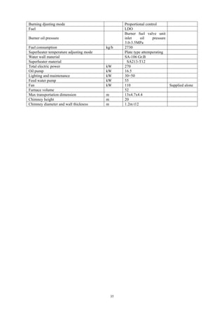 35
Burning djusting mode Proportional control
Fuel LDO
Burner oil pressure
Burner fuel valve unit
inlet oil pressure
3.0-3.5MPa
Fuel consumption kg/h 2730
Superheater temperature adjusting mode Plate type attemperating
Water wall material SA-106 Gr.B
Superheater material SA213-T12
Total electric power kW 270
Oil pump kW 16.5
Lighting and maintenance kW 30+50
Feed water pump kW 55
Fan kW 110 Supplied alone
Furnace volume 52
Max transportation dimension m 13x4.7x4.4
Chimney height m 20
Chimney diameter and wall thickness m 1.2m t12
 