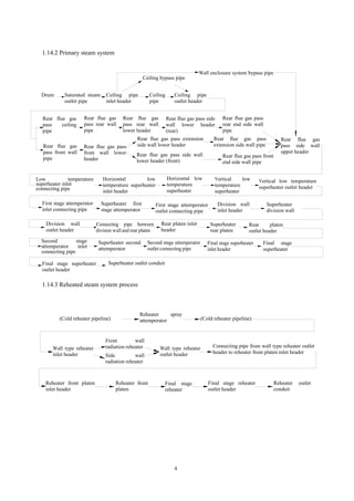 4
1.14.2 Primary steam system
1.14.3 Reheated steam system process
Wall enclosure system bypass pipe
Ceiling bypass pipe
Drum Saturated steam
outlet pipe
Ceiling pipe
inlet header
Ceiling
pipe
Ceiling pipe
outlet header
Rear flue gas
pass ceiling
pipe
Rear flue gas
pass rear wall
pipe
Rear flue gas
pass rear wall
lower header
Rear flue gas pass side
wall lower header
(rear)
Rear flue gas pass
rear end side wall
pipe
Rear flue gas
pass front wall
pipe
Rear flue gas pass
front wall lower
header
Rear flue gas pass extension
side wall lower header
Rear flue gas pass side wall
lower header (front)
Rear flue gas pass
extension side wall pipe
Rear flue gas pass front
end side wall pipe
Rear flue gas
pass side wall
upper header
Low temperature
superheater inlet
connecting pipe
Horizontal low
temperature superheater
inlet header
Horizontal low
temperature
superheater
Vertical low
temperature
superheater
Vertical low temperature
superheater outlet header
Superheater
division wall
Division wall
inlet header
First stage attemperator
outlet connecting pipe
Superheater first
stage attemperator
First stage attemperator
inlet connecting pipe
Division wall
outlet header
Connecting pipe between
division wall and rear platen
Rear platen inlet
header
Superheater
rear platen
Rear platen
outlet header
Final stage
superheater
Final stage superheater
inlet header
Second stage attemperator
outlet connecting pipe
Superheater second
attemperator
Superheater outlet conduit
Second stage
attemperator inlet
connecting pipe
Final stage superheater
outlet header
(Cold reheater pipeline)
Reheater spray
attemperator (Cold reheater pipeline)
Wall type reheater
inlet header
Front wall
radiation reheater
Side wall
radiation reheater
Wall type reheater
outlet header
Connecting pipe from wall type reheater outlet
header to reheater front platen inlet header
Reheater front platen
inlet header
Reheater front
platen
Final stage
reheater
Final stage reheater
outlet header
Reheater outlet
conduit
 
