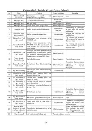 73
Chapter 6 Boiler Periodic Working System Schedule
No. Time Content Person in charge Remarks
1
When each shift
takes over
Emergency sound and
thermodynamic signal test
Chief attendant Good
2 Once per shift Air preheater sootblowing
Sootblowing
operator
3 Once per shift Oil gun purge Patrol inspector No block
4 Once per shift Steam drum water gauge check Patrol inspector Identical
5 Every day shift Boiler proper overall sootblowing
Sootblowing
operator
Sootblowing is prohibited
at low load or instable
combustion
6
According to the
stopping cycle
Pulverizing system switching Vice attendant
Suitable for coal mill not
used for long
7
Day shift on 1st
of
every month
Emergency water discharge valve
ON-OFF test
Vice attendant
The primary and secondary
valves cannot be opened at
the same time
8
Day shift on 2nd
of
every month
Dump steam atmospheric valve
ON-OFF test, for superheater in
odd months, and for reheater in
dual months
Vice attendant
The primary and secondary
valves cannot be opened at
the same time
9
Day shift on 3rd of
every month
For light oil mains pressure lower
header pump, pressure high alarm;
for heavy oil mains pressure lower
header pump, pressure high alarm
Patrol inspector
10
When there is
chemical notice
Periodic blowdown Patrol inspector Chemical supervision
11
Day shift on 5th
of
every month
Switch over flame detection cooling
fan
Chief attendant
Contact the thermodynamic
engineer to remove
differential pressure
protection.
12 Day shift on Friday
Switch over flame detection cooling
fan filter
Vice attendant
13
Day shift on 5th of
every month
Switch over induced draft fan
bearing cooling fan
14
Day shift on 10th
of
every month
Switch over induced draft fan
motor oil pump
15
Day shift on 10th of
every month
Switch over oil pump of induced
draft fan station
16
Day shift on 10th
of
every month
Switch over motor and oil pump of
primary fan
17
Day shift on 20th
of
every month
Switch over seal fan Vice attendant
Contact the thermodynamic
engineer to remove
differential pressure
protection.
18
Day shift on 25th
of
every month
Oil-on and ignition tests of oil gun Chief attendant Good
19
Day shift on 25th
of
every month
Water level high & low value I
alarm tests
Vice attendant
Contact the thermodynamic
engineer to remove water
level protection
20
Prior to boiler
shutdown for each
overhaul and minor
repair
Superheater & reheater safety valve
operation tests
Chief attendant
Obtain instruction from the
chief engineer, and notify
the thermodynamic and
boiler staff for maintenance
21 After overhaul Air preheater air leakage test Thermal test team member
 