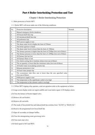 74
Part
Part
Part
Part 4
4
4
4 Boiler
Boiler
Boiler
Boiler Interlocking
Interlocking
Interlocking
Interlocking Protection
Protection
Protection
Protection and
and
and
and Test
Test
Test
Test
Chapter 1 Boiler Interlocking Protection
1.1 Main protection of boiler MFT
1.1.1 Boiler MFT will occur under one of the following conditions.
No. Protection description Remark
1 Manual emergency boiler shutdown
2 All forced draft fans trip
3 All introduced draft fans trip
4 All preheaters trip
5 MCS power supply is lost
6 The drum water level is higher the limit of 250mm
7 The boiler ignition is failed
8 The drum water level is lower than the limit of -300mm
9 The furnace pressure is higher than the limit of 3240pa (two-out-of-three)
10 The furnace pressure is lower than the limit of -2490pa (two-out-of-three)
11 All furnace fuel are lost
12 All furnace flame is lost
13 Fire check cooling fan is lost(time delay) (two-out-of-three)
14 The air quantity is lower than the minimum value (two-out-of-three)
15 All boiler water recirculating systems trip
16 Reheater protection is lost
17 All feed water pumps trip
18
The economizer inlet flow rate is lower than the min specified value
(two-out-of-three)
19 FSSS power supply is lost
20 The temperature at the superheater outlet is too high
21 The temperature at the reheater outlet is too high
1.1.2 When MFT tripping relay operates, send out operation order to the equipment as below:
(1) Large screen display sends out urgent audible and visual alarm signal, LCD displays alarm.
(2) Close the furnace oil heater tripped valve.
(3) Remove all coal feeders.
(4) Remove all coal mills.
(5) The mode of forced draft fan and induced draft fan switches from “AUTO” to “MANUAL”.
(6) Remove the programmed soot forced draft fan.
(7) Open all secondary air damper baffles.
(8) Close the attemperating water governing valve.
(9) Close main stop valve.
(10) Send signal to SCS and MCS.
 