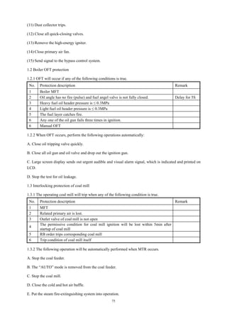 75
(11) Dust collector trips.
(12) Close all quick-closing valves.
(13)·Remove the high-energy igniter.
(14)·Close primary air fan.
(15)·Send signal to the bypass control system.
1.2 Boiler OFT protection
1.2.1 OFT will occur if any of the following conditions is true.
No. Protection description Remark
1 Boiler MFT
2 Oil angle has no fire (pulse) and fuel angel valve is not fully closed. Delay for 5S
3 Heavy fuel oil header pressure is ≤ 0.3MPa
4 Light fuel oil header pressure is ≤ 0.3MPa
5 The fuel layer catches fire.
6 Any one of the oil gun fails three times in ignition.
6 Manual OFT
1.2.2 When OFT occurs, perform the following operations automatically:
A. Close oil tripping valve quickly.
B. Close all oil gun and oil valve and drop out the ignition gun.
C. Large screen display sends out urgent audible and visual alarm signal, which is indicated and printed on
LCD.
D. Stop the test for oil leakage.
1.3 Interlocking protection of coal mill
1.3.1 The operating coal mill will trip when any of the following condition is true.
No. Protection description Remark
1 MFT
2 Related primary air is lost.
3 Outlet valve of coal mill is not open
4
The permissive condition for coal mill ignition will be lost within 5min after
startup of coal mill
5 RB order trips corresponding coal mill
6 Trip condition of coal mill itself
1.3.2 The following operation will be automatically performed when MTR occurs.
A. Stop the coal feeder.
B. The “AUTO” mode is removed from the coal feeder.
C. Stop the coal mill.
D. Close the cold and hot air baffle.
E. Put the steam fire-extinguishing system into operation.
 