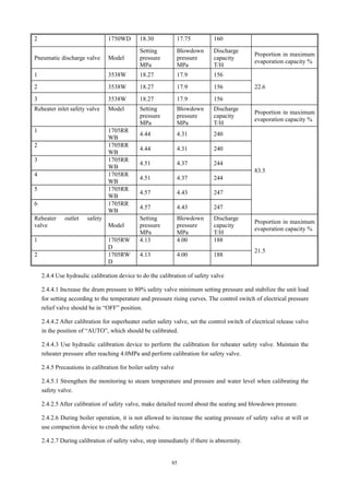 85
2 1750WD 18.30 17.75 160
Pneumatic discharge valve Model
Setting
pressure
MPa
Blowdown
pressure
MPa
Discharge
capacity
T/H
Proportion in maximum
evaporation capacity %
1 3538W 18.27 17.9 156
22.6
2 3538W 18.27 17.9 156
3 3538W 18.27 17.9 156
Reheater inlet safety valve Model Setting
pressure
MPa
Blowdown
pressure
MPa
Discharge
capacity
T/H
Proportion in maximum
evaporation capacity %
1 1705RR
WB
4.44 4.31 240
83.5
2 1705RR
WB
4.44 4.31 240
3 1705RR
WB
4.51 4.37 244
4 1705RR
WB
4.51 4.37 244
5 1705RR
WB
4.57 4.43 247
6 1705RR
WB
4.57 4.43 247
Reheater outlet safety
valve Model
Setting
pressure
MPa
Blowdown
pressure
MPa
Discharge
capacity
T/H
Proportion in maximum
evaporation capacity %
1 1705RW
D
4.13 4.00 188
21.5
2 1705RW
D
4.13 4.00 188
2.4.4 Use hydraulic calibration device to do the calibration of safety valve
2.4.4.1 Increase the drum pressure to 80% safety valve minimum setting pressure and stabilize the unit load
for setting according to the temperature and pressure rising curves. The control switch of electrical pressure
relief valve should be in “OFF” position.
2.4.4.2 After calibration for superheater outlet safety valve, set the control switch of electrical release valve
in the position of “AUTO”, which should be calibrated.
2.4.4.3 Use hydraulic calibration device to perform the calibration for reheater safety valve. Maintain the
reheater pressure after reaching 4.0MPa and perform calibration for safety valve.
2.4.5 Precautions in calibration for boiler safety valve
2.4.5.1 Strengthen the monitoring to steam temperature and pressure and water level when calibrating the
safety valve.
2.4.2.5 After calibration of safety valve, make detailed record about the seating and blowdown pressure.
2.4.2.6 During boiler operation, it is not allowed to increase the seating pressure of safety valve at will or
use compaction device to crush the safety valve.
2.4.2.7 During calibration of safety valve, stop immediately if there is abnormity.
 