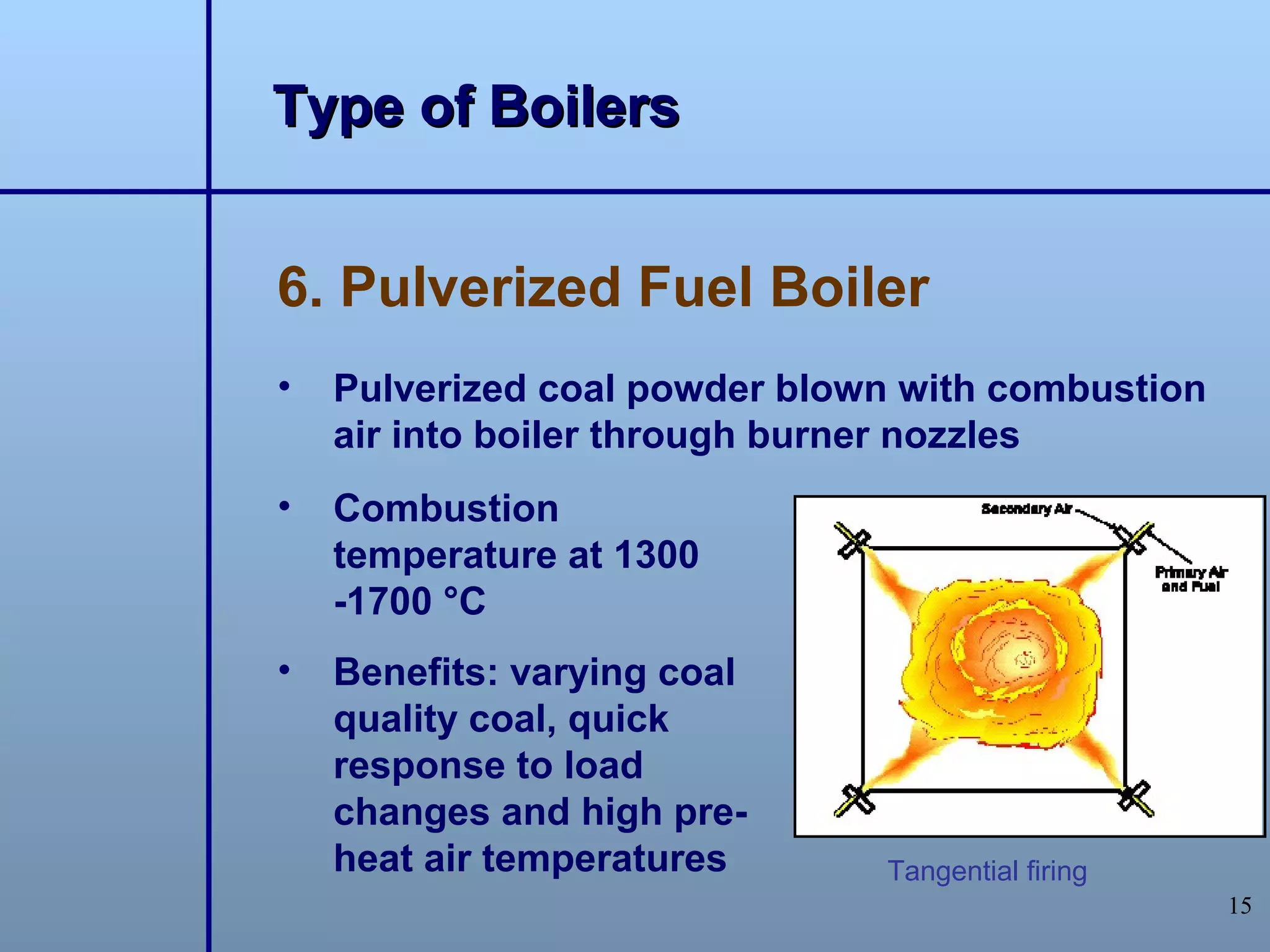 Type of Boilers


6. Pulverized Fuel Boiler
•   Pulverized coal powder blown with combustion
    air into boiler through burner nozzles
•   Combustion
    temperature at 1300
    -1700 °C
•   Benefits: varying coal
    quality coal, quick
    response to load
    changes and high pre-
    heat air temperatures      Tangential firing
                                                   15
 