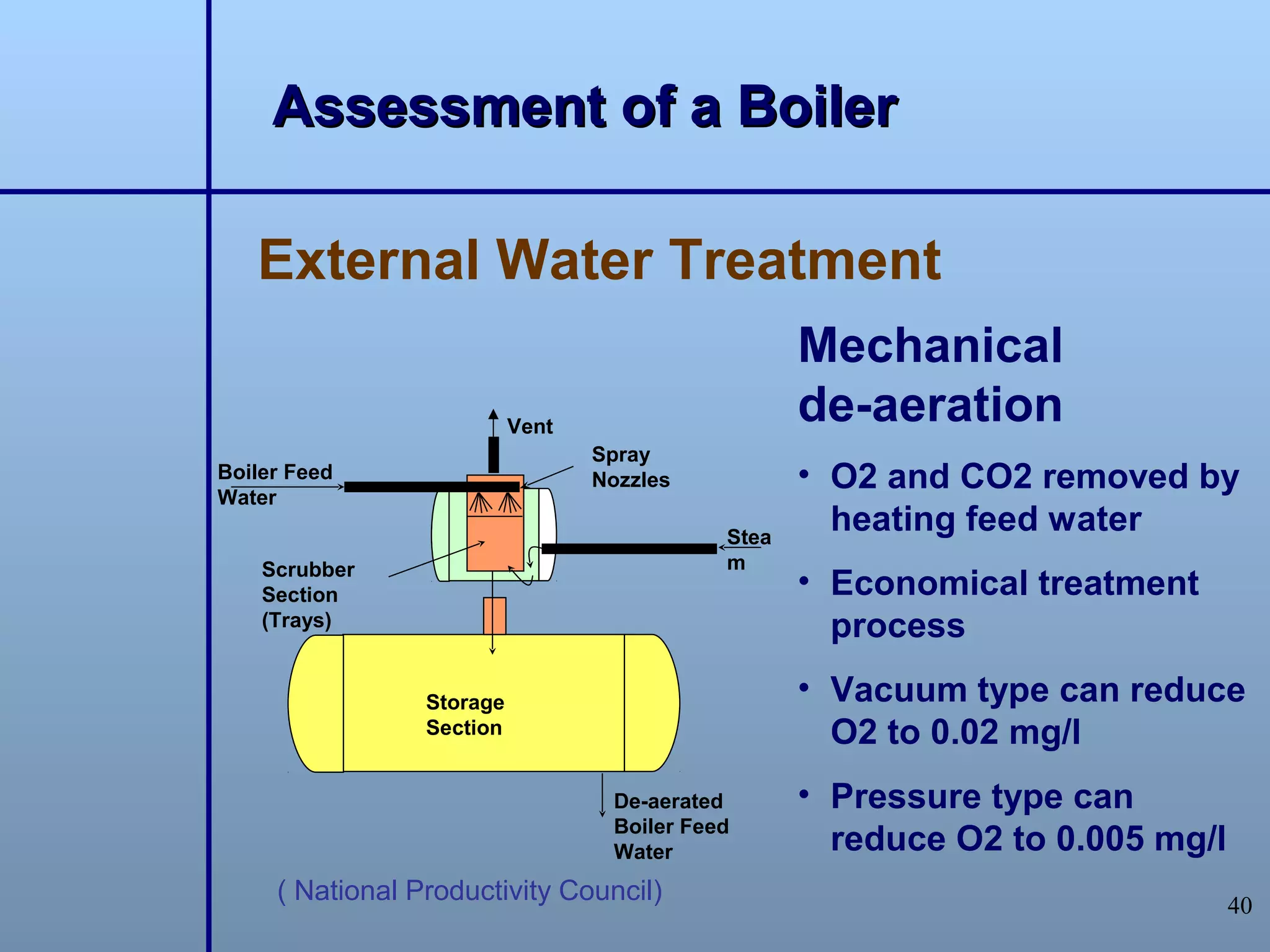 Assessment of a Boiler

   External Water Treatment
                                                    Mechanical
                           Vent
                                                    de-aeration
                                  Spray
Boiler Feed                       Nozzles           • O2 and CO2 removed by
Water
                                             Stea
                                                      heating feed water
    Scrubber                                 m
    Section                                         • Economical treatment
    (Trays)                                           process

                 Storage                            • Vacuum type can reduce
                 Section                              O2 to 0.02 mg/l
                                   De-aerated       • Pressure type can
                                   Boiler Feed
                                   Water              reduce O2 to 0.005 mg/l
     ( National Productivity Council)                                           40
 