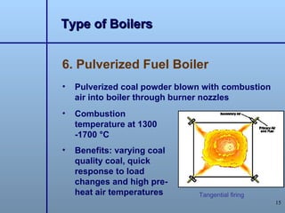 Type of Boilers


6. Pulverized Fuel Boiler
•   Pulverized coal powder blown with combustion
    air into boiler through burner nozzles
•   Combustion
    temperature at 1300
    -1700 °C
•   Benefits: varying coal
    quality coal, quick
    response to load
    changes and high pre-
    heat air temperatures      Tangential firing
                                                   15
 