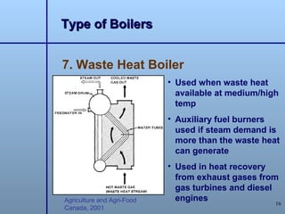 Type of Boilers


7. Waste Heat Boiler
                            • Used when waste heat
                              available at medium/high
                              temp
                            • Auxiliary fuel burners
                              used if steam demand is
                              more than the waste heat
                              can generate
                            • Used in heat recovery
                              from exhaust gases from
                              gas turbines and diesel
Agriculture and Agri-Food     engines
                                                     16
Canada, 2001
 