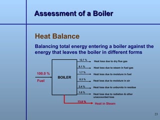Assessment of a Boiler


Heat Balance
Balancing total energy entering a boiler against the
energy that leaves the boiler in different forms
                    12.7 %
                             Heat loss due to dry flue gas

                   8.1 %     Heat loss due to steam in fuel gas
                    1.7 %
100.0 %                      Heat loss due to moisture in fuel
          BOILER    0.3 %
 Fuel                        Heat loss due to moisture in air

                   2.4 %     Heat loss due to unburnts in residue

                   1.0 %
                             Heat loss due to radiation & other
                             unaccounted loss
                   73.8 %
                              Heat in Steam


                                                                    23
 