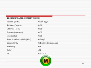 15
TREATED WATER QUALITY [IDEAL]
Sodium (as Na) 0.015 mg/l
Sulphate (as so4) 0.01
Chloride (as cl) 0.01
Free co2 (as caco3) 0.02
Iron (as Fe) 0.01
Total dissolved solids (TDS) 0.5mg/l
Conductivity 0.1 micro Siemens/cm
Turbidity 0.1
Color .02
PH 6.8 – 7.3
 