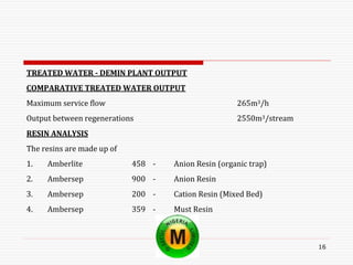 16
TREATED WATER - DEMIN PLANT OUTPUT
COMPARATIVE TREATED WATER OUTPUT
Maximum service flow 265m3/h
Output between regenerations 2550m3/stream
RESIN ANALYSIS
The resins are made up of
1. Amberlite 458 - Anion Resin (organic trap)
2. Ambersep 900 - Anion Resin
3. Ambersep 200 - Cation Resin (Mixed Bed)
4. Ambersep 359 - Must Resin
 