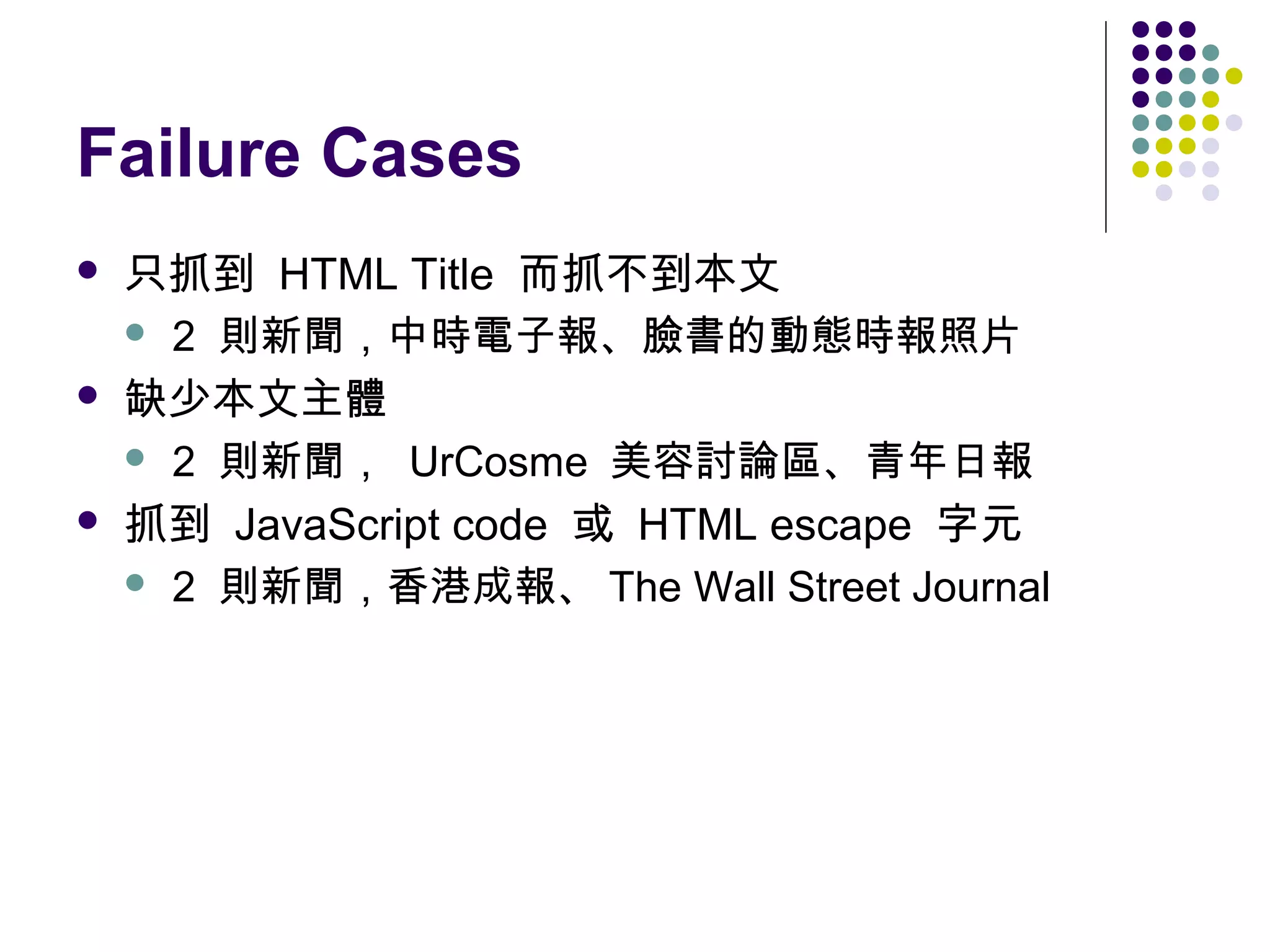 Failure Cases






只抓到 HTML Title 而抓不到本文
 2 則新聞，中時電子報、臉書的動態時報照片
缺少本文主體
 2 則新聞， UrCosme 美容討論區、青年日報
抓到 JavaScript code 或 HTML escape 字元
 2 則新聞，香港成報、 The Wall Street Journal

 