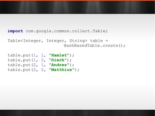 Many functions obsoleted by JDK 5 Version 3.0  JDK 1.5 Compatible 