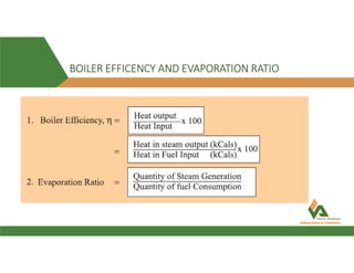 BOILER EFFICENCY AND EVAPORATION RATIO
 
