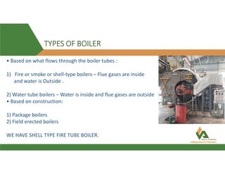 TYPES OF BOILER
• Based on what flows through the boiler tubes :
1) Fire or smoke or shell-type boilers – Flue gases are inside
and water is Outside .
2) Water tube boilers – Water is inside and flue gases are outside
• Based on construction:
1) Package boilers
2) Field erected boilers
WE HAVE SHELL TYPE FIRE TUBE BOILER.
 