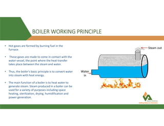 BOILER WORKING PRINCIPLE
• Hot gases are formed by burning fuel in the
furnace.
• These gases are made to come in contact with the
water vessel, the point where the heat transfer
takes place between the steam and water.
• Thus, the boiler's basic principle is to convert water
into steam with heat energy .
• The main function of a boiler is to heat water to
generate steam. Steam produced in a boiler can be
used for a variety of purposes including space
heating, sterilization, drying, humidification and
power generation.
 