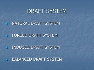 Draf System BOILER design, types, technology and working | PPT