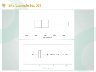 Site Example (ex 03)
 