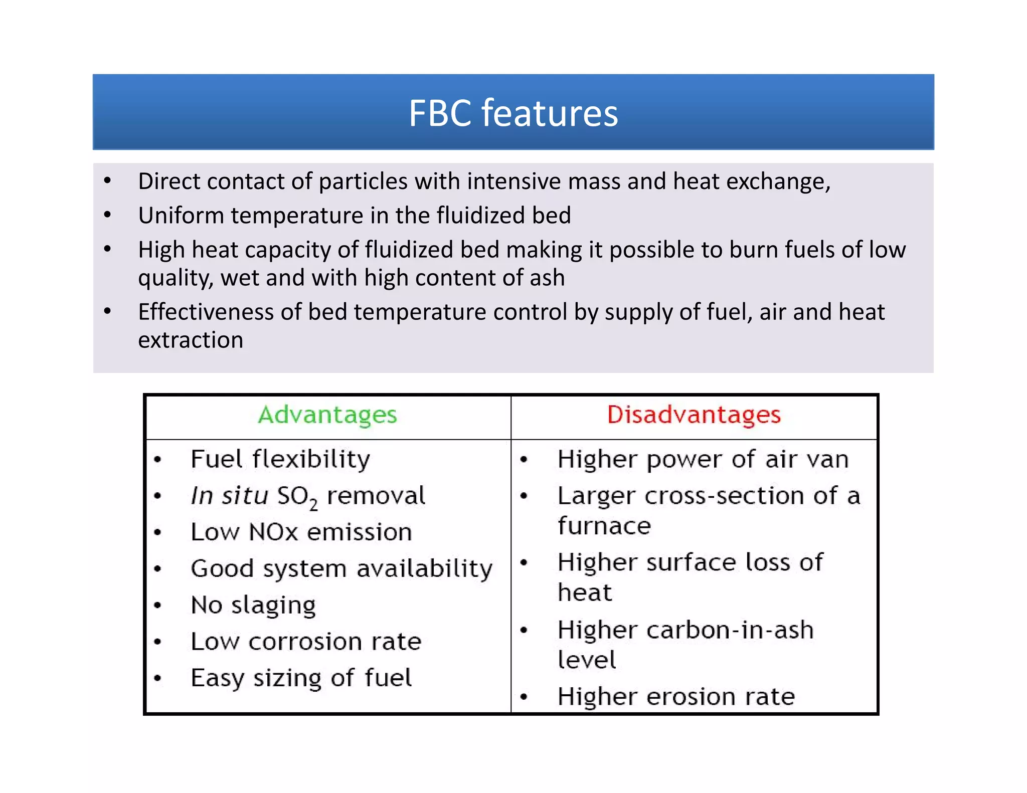FBC featuresFBC featuresFBC featuresFBC features
• Direct contact of particles with intensive mass and heat exchange,
• Uniform temperature in the fluidized bed
• High heat capacity of fluidized bed making it possible to burn fuels of low
quality, wet and with high content of ash
• Effectiveness of bed temperature control by supply of fuel, air and heat
extraction
• Direct contact of particles with intensive mass and heat exchange,
• Uniform temperature in the fluidized bed
• High heat capacity of fluidized bed making it possible to burn fuels of low
quality, wet and with high content of ash
• Effectiveness of bed temperature control by supply of fuel, air and heat
extraction
 