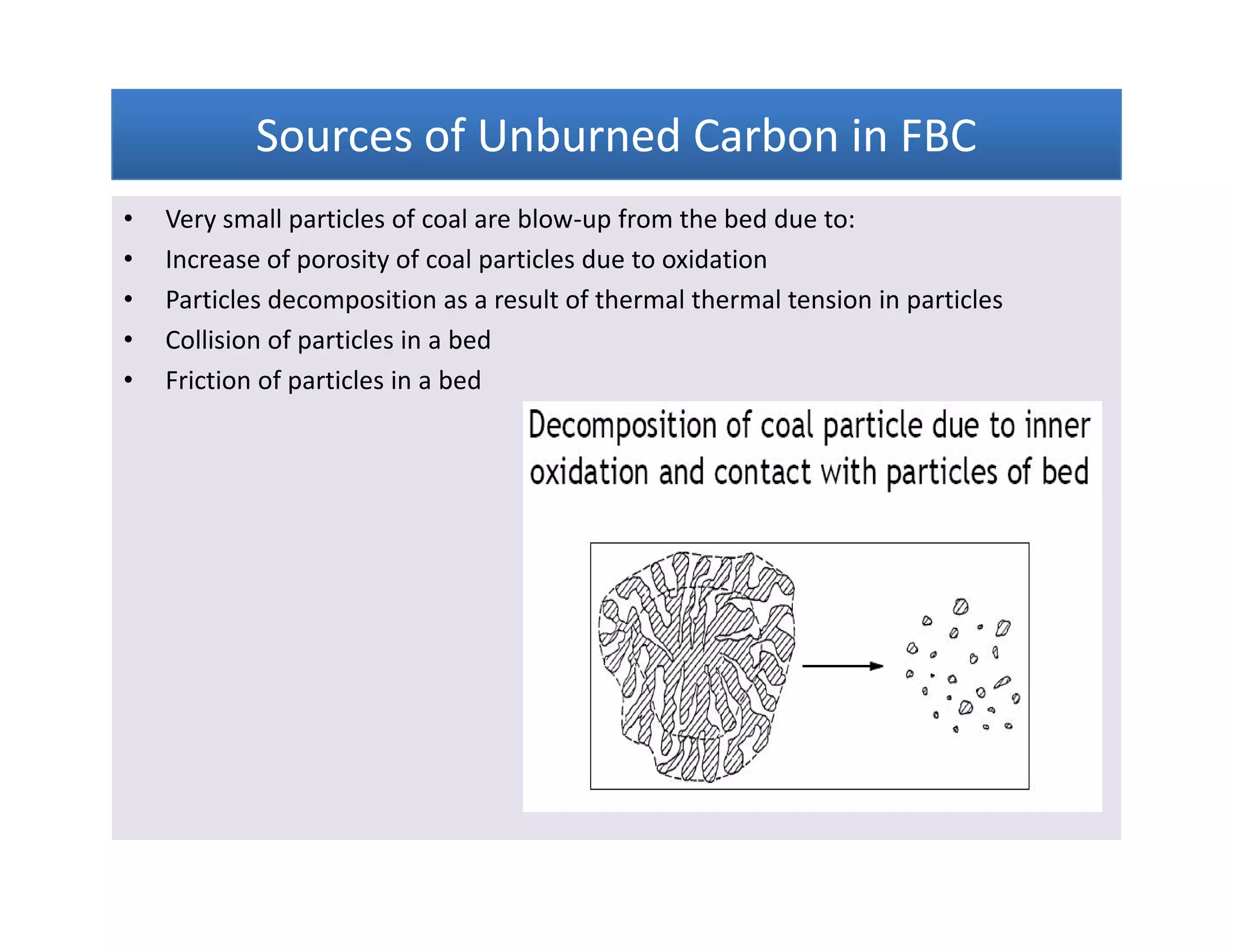 Sources of Unburned Carbon in FBCSources of Unburned Carbon in FBCSources of Unburned Carbon in FBCSources of Unburned Carbon in FBC
• Very small particles of coal are blow-up from the bed due to:
• Increase of porosity of coal particles due to oxidation
• Particles decomposition as a result of thermal thermal tension in particles
• Collision of particles in a bed
• Friction of particles in a bed
• Very small particles of coal are blow-up from the bed due to:
• Increase of porosity of coal particles due to oxidation
• Particles decomposition as a result of thermal thermal tension in particles
• Collision of particles in a bed
• Friction of particles in a bed
 