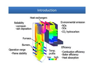 IntroductionIntroductionIntroductionIntroduction
 