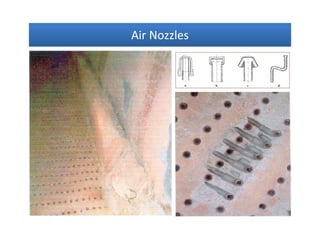 Air NozzlesAir NozzlesAir NozzlesAir Nozzles
 