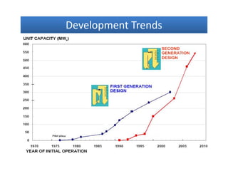 Development TrendsDevelopment Trends
 