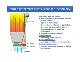 INTREX (Integrated Heat Exchanger Technology)INTREX (Integrated Heat Exchanger Technology)INTREX (Integrated Heat Exchanger Technology)INTREX (Integrated Heat Exchanger Technology)
 