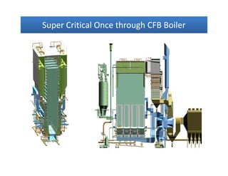 Super Critical Once through CFB BoilerSuper Critical Once through CFB BoilerSuper Critical Once through CFB BoilerSuper Critical Once through CFB Boiler
 