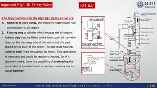 M a r i n e E n g i n e e r i n g K n o w l e d g e U E 2 3 1 | Y A S S E R B . A . F A R A G18 December 2020
Improved High Lift Safety Valve >21 bar
The improvements to the high lift safety valve are
1. Removal of valve wings, this improves waste steam flow
and reduces risk of seizure
2. Floating ring or cylinder which reduces risk of seizure.
• A drain pipe must be fitted to the lowest part of the valve
chest on the discharge side of the valves and this pipe
should be led clear of the boiler. The pipe must have no
valve or cock fitted throughout its length. This open drain
is important and should be regularly checked, for if it
became choked, there is a possibility of overloading the
valves due to hydraulic head, or damage resulting due to
water hammer.
430
 