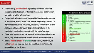M a r i n e E n g i n e e r i n g K n o w l e d g e U E 2 3 1 | Y A S S E R B . A . F A R A G18 December 2020
Corrosion
• Formation of galvanic cells is probably the main cause of
corrosion and these can be formed in near pure boiler water,
sea water or other electrolyte.
• The galvanic elements could be provided by dissimilar metals
or mill-scale, scale, oxide film on the surface of a metal. Or
differences in surface structure, inclusion, composition of the
Metal, or salts, bacteria, oil degradation products in the
electrolyte coming into contact with the metal surface.
• Table is an extract from the galvanic series of materials in sea
water, any material in the table is anodic to those above it.
• Hence, steel is anodic to bronze in sea water, therefore, it
will corrode-we may say that the steel has given 'cathodic
protection' to the bronze.
439
 